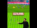 Diego Simeone at Atlético Madrid | Technical passing exercise