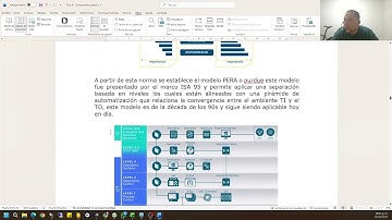 Fase 4 componente practico