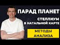 Как трактовать парад планет, стеллиум в гороскопе? О чем говорит скопление планет в знаках и домах?