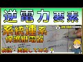 ⑤【試験操作編】逆電力要素~系統連系の保護継電器~◆日本電検×カフェジカ×双興電機製作所◆岡ちゃんマイスターによる、試験講座~系統連系保護継電器を解説・試験実演!~双興電機製作所・SOUKOU~