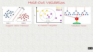 Data Mining Project - Team O - Heinz College Carnegie Mellon University