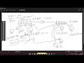 NAC Explained | Network Security Full Demo | Real Lab ScenarioNAC Security Features (NAC Aruba )