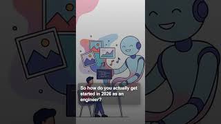 How Software Engineers Should Start with Agentic AI in 2026 - Part 1