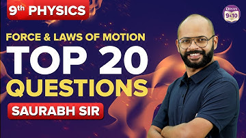 Force and Laws of Motion Class 9 Science (Physics) Questions - Menti Quiz | CBSE Class 9 Exams 2023