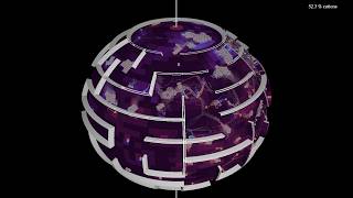 Changing The Cation/anion Proportion Of Charged Particles In A Maze On A Sphere