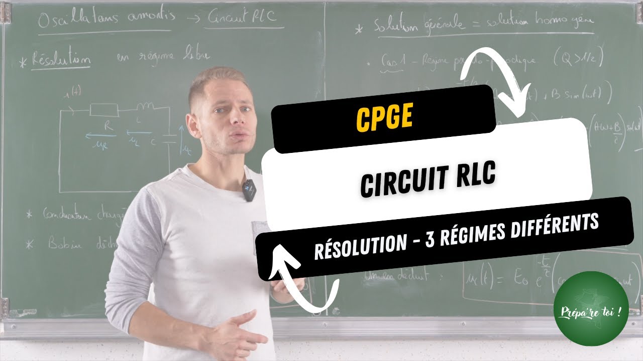 CPGE-Circuit RLC - Résolution et les différents régimes