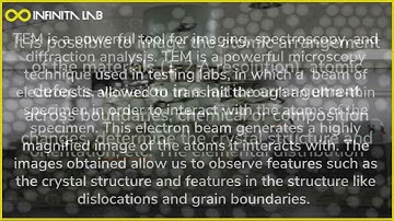 Transmission Electron Microscopy (TEM)