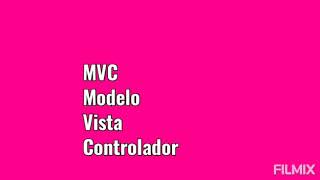 Como Isntalar CodeIgniter en Linux Mint/ Modelo Vista Controlador