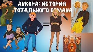 видео: История создания Анкорской, как все начиналось. Анализ! Маты на прямых эфирах. Плагиат. Что с речью? картинка: История создания Анкорской, как все начиналось. Анализ! Маты на прямых эфирах. Плагиат. Что с речью?