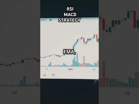 RSI/MACD Strategy that works.