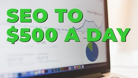 Top 5 Best Search Engine Optimization (SEO) Practices - Digital Marketing 101