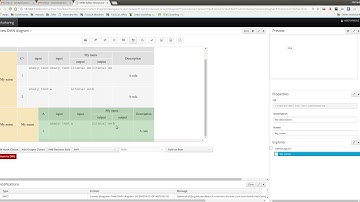 DMN Editor: Nested Decision Tables