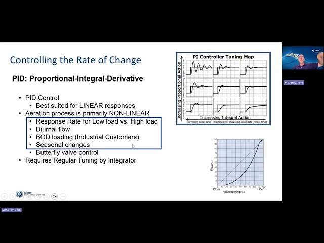 Energy Savings with Efficient Blowers and Process Controls