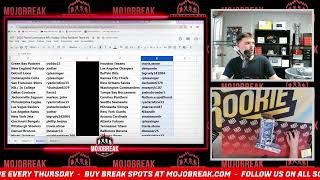 User profile - Mojobreak.