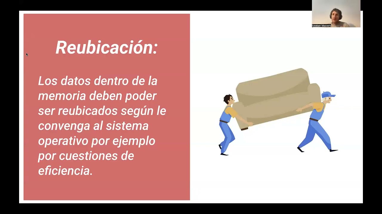 Clase Memoria Real (Jueves noche)