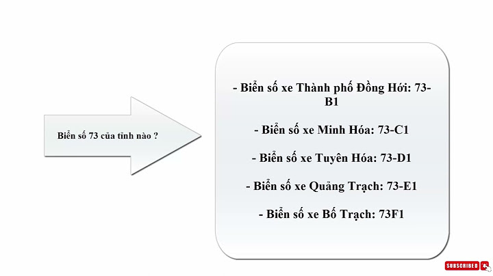 Biển số xe 73 là của tỉnh nào nước ta năm 2024