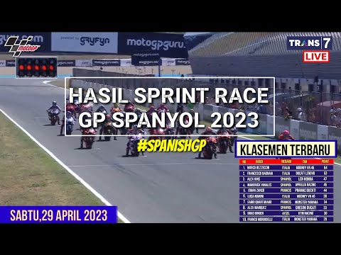 Hasil Motogp Hari ini | Hasil Sprint Race Gp Spanyol 2023 | Klasemen Motogp 2023 |Jadwal Motogp 2023