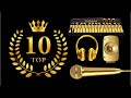 Top 10 meistverkaufte Musik Produktions Hardware in Europa