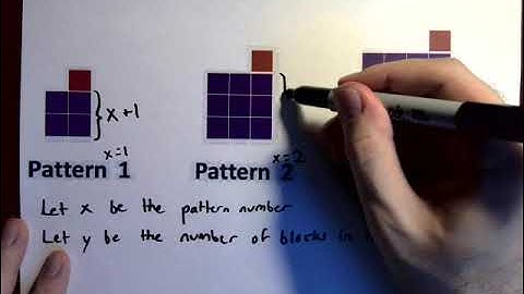 Quadratic Visual Patterns (Part 1)