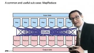 8. Massive Parallel Processing I (1/4) - Big Data for Engineers - ETH Zurich - Spring 2022