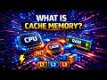 Cache Memory Explained | L1, L2, L3 Cache + Latency &amp; Size Breakdown - Techpolarity