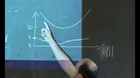 Lecture 6 - Statistical Learning Theory