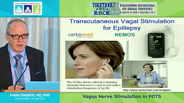 Vagus Nerve Stimulation in POTS - Andre Diedrich, MD, PhD