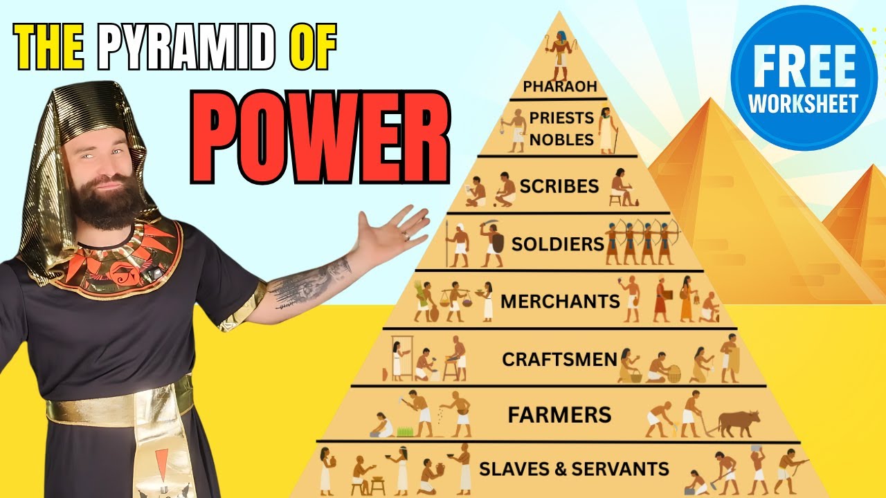 The Pyramid of Power: Ancient Egypt’s Social Classes #1 - YouTube