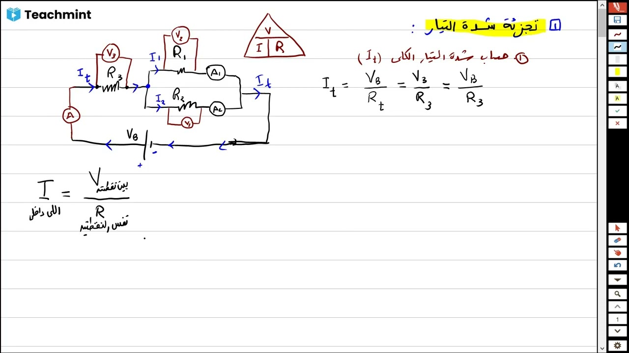 تجزئة شدة التيار و فرق الجهد