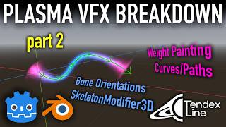 Complex Setups in Godot: Plasma VFX Breakdown part 2
