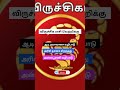 விருச்சிக ராசி வெற்றிக்கு #viruchigam #viruchigamrasi #rasipalan2025 #astrology  #santhoshastro