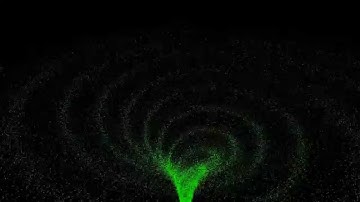 Fun with Vector Fields