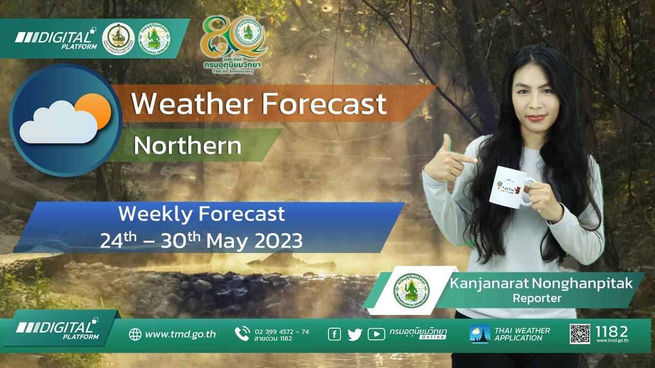 Weekly Weather Forecast 24th-30th May 2023 - YouTube