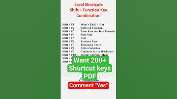 Excel Shortcuts Using Shift + Function Keys