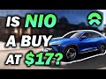 Is NIO Stock A Buy At $17 After Dropping 13%? - NIO Stock Update/Analysis