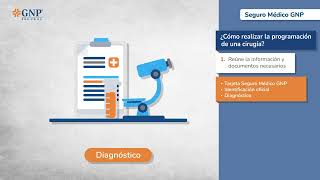 ¿Cómo programar una cirugía si tienes un Seguro Médico GNP con cobertura nacional?