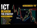 Perfect ICT Entry model #trading #riskanalysis #forex #ict #smc