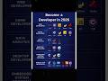 Become a developer in 2026 #developer #coding #programming #programmer #programmers #webdesign
