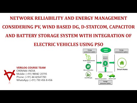 NETWORK RELIABILITY-ENERGY MANAGEMENT-PV, WIND-DG, D-STATCOM, CAPACITOR-BESS WITH INTEGRATION OF EV