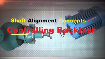 Shaft Alignment Concepts  Controlling Backlash