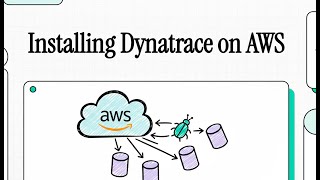 Installing Dynatrace on AWS Linux