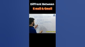 Wat is het verschil tussen e-mail en Gmail? | Leer in 60 seconden!🤔 #gmail #email #onderwijs #tre...