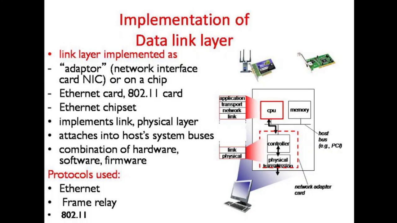 DATA LINK LAYER - YouTube