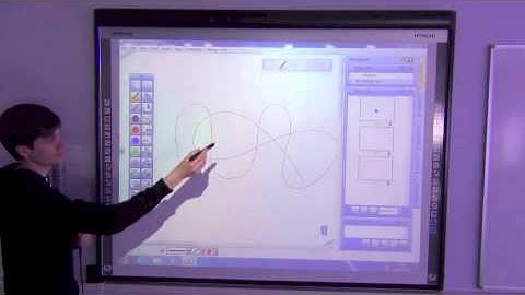 The basic uses of a Hitachi StarBoard