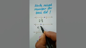 Mixed numbers on Numberline.#MathMarrow#Math shorts