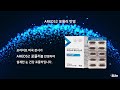 포라이프 눈 전문 제품 비스타.   눈에 가장 효능이 뛰어나고 안전한  아레즈2 공법으로 만든 특별한 눈 제품.