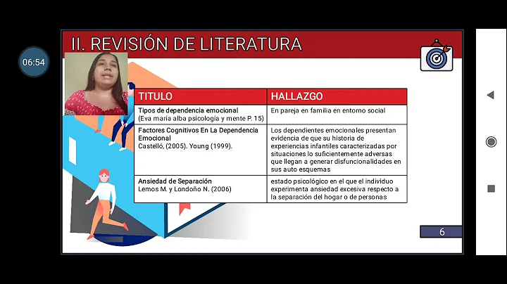 Dependencia emocional y violencia intrafamiliar en...