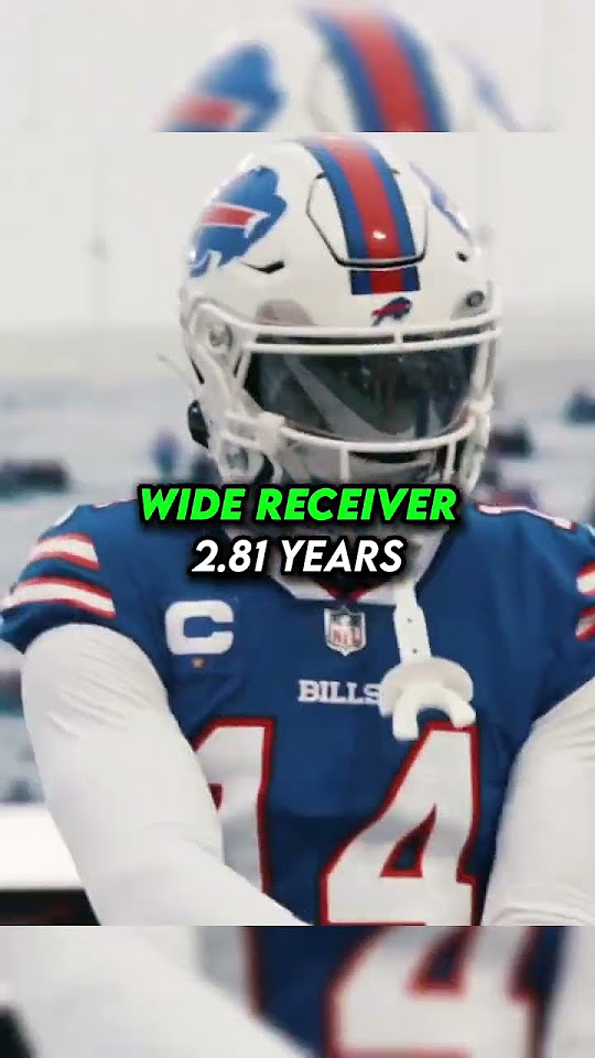 Average career length in the nfl shorts youtube