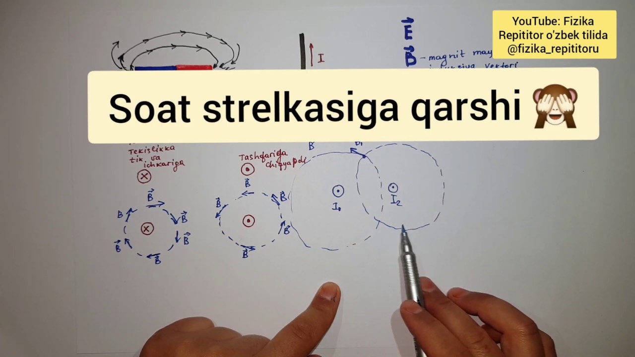 119-dars. Magnit maydon induksiya vektori.