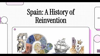SPAIN Explained